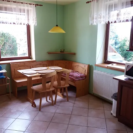 Vila Rýdl